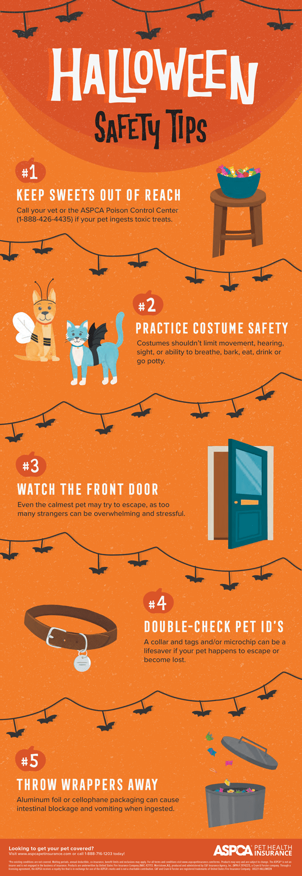 Keep Halloween Scary Sweet: Candy Safety Tips